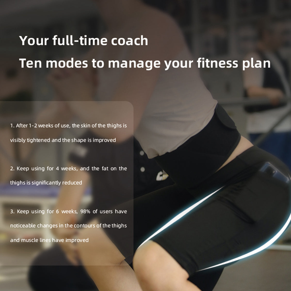 Thigh Sculpting & Cellulite Reduction-Right at Home