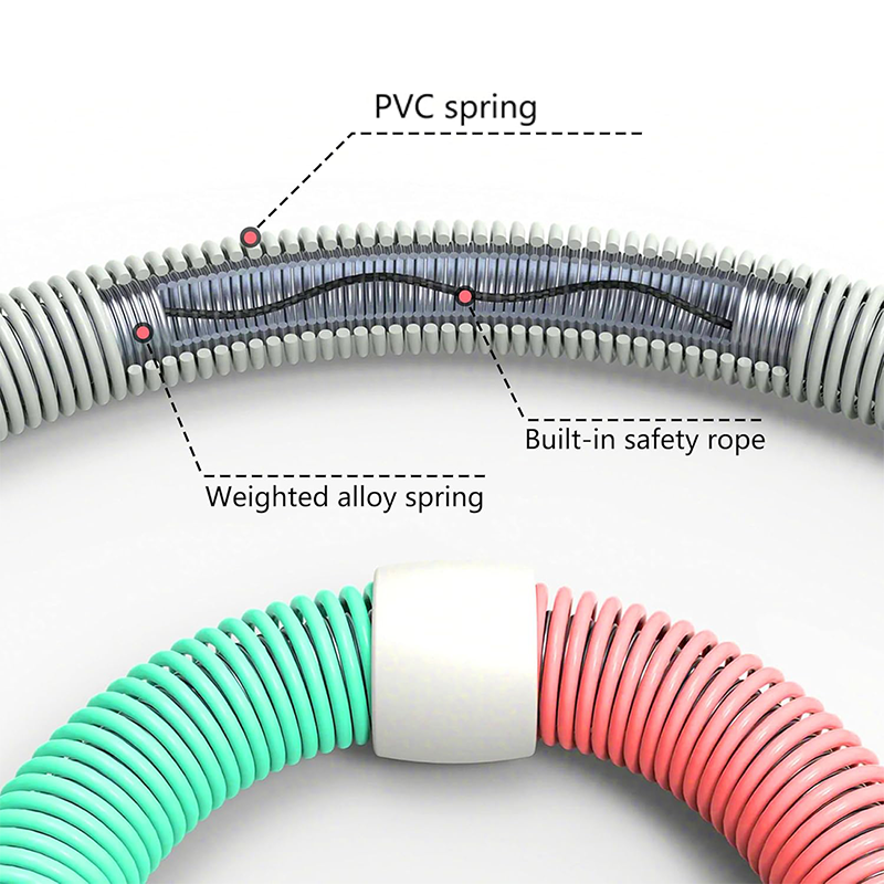 Flexible Spring Steel Weighted Hula Hoop