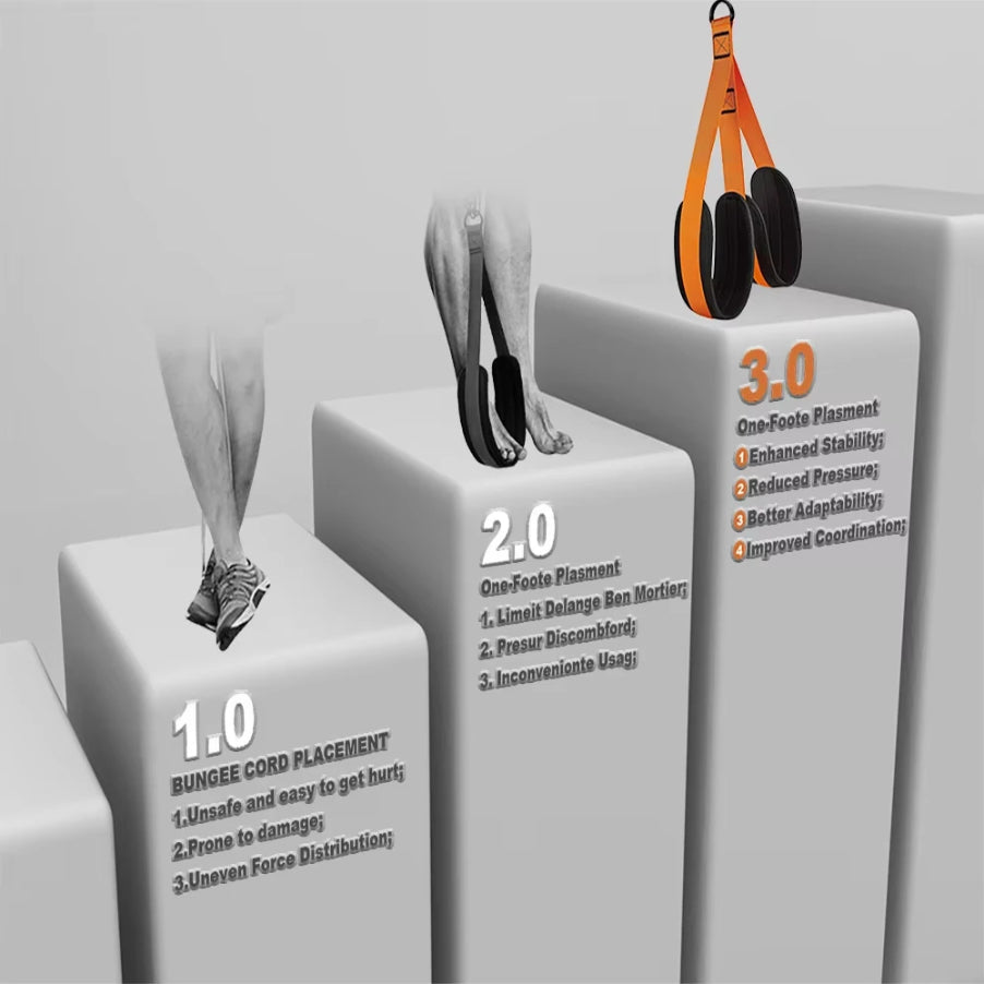 Pro Pull-Up Assistance Band System - Adjustable Bar Trainer