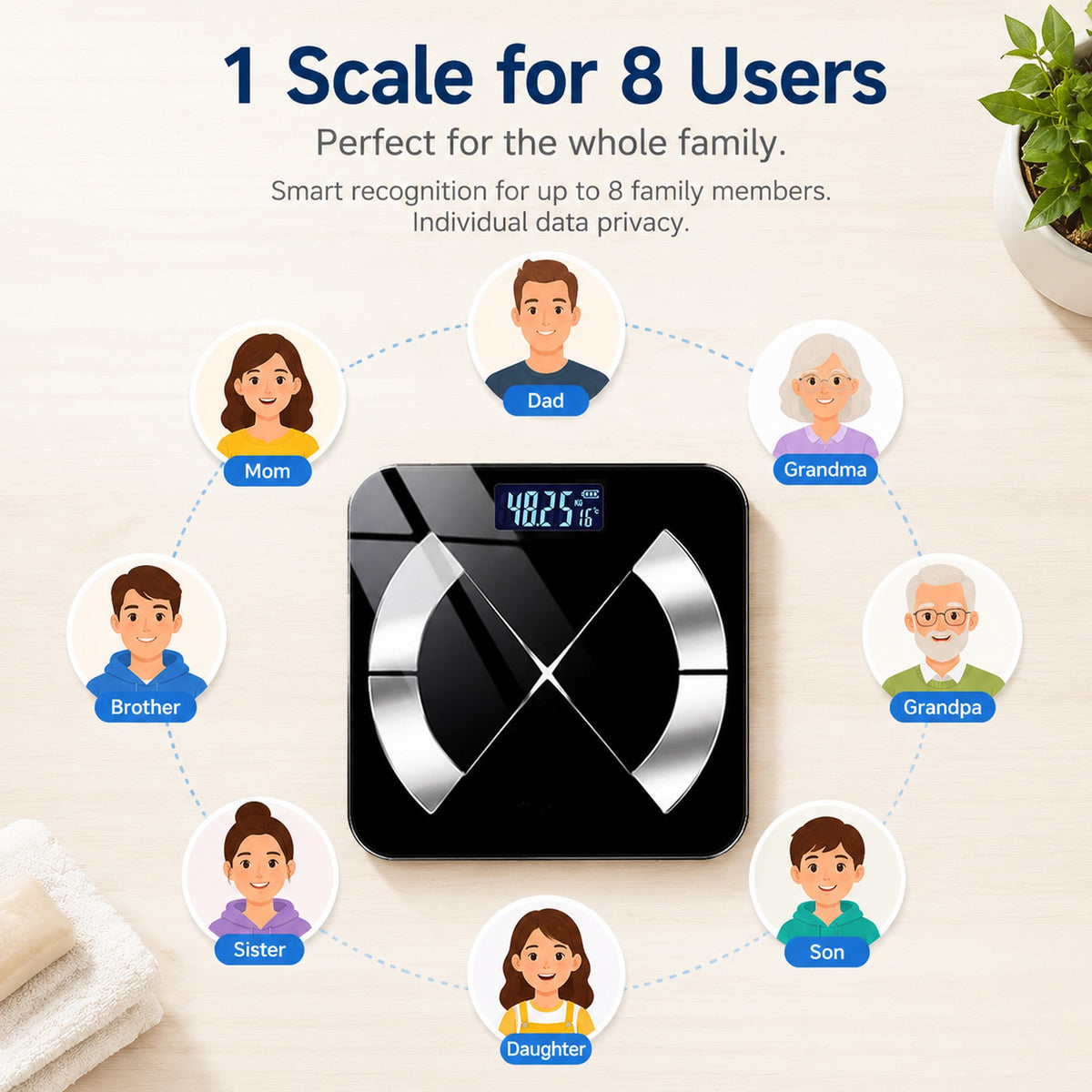 Pro-Armor 6mm Smart Fitness Scale