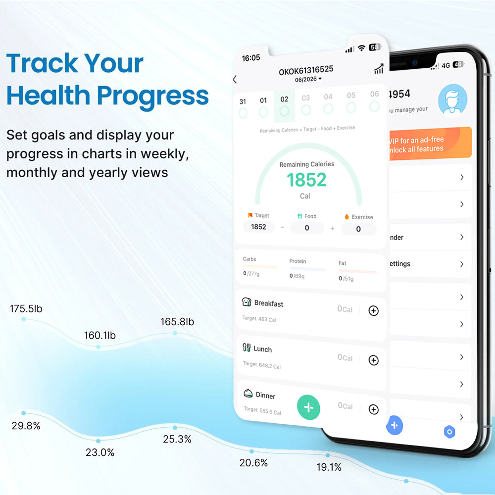 Pro-Family Rechargeable Smart Body Scale