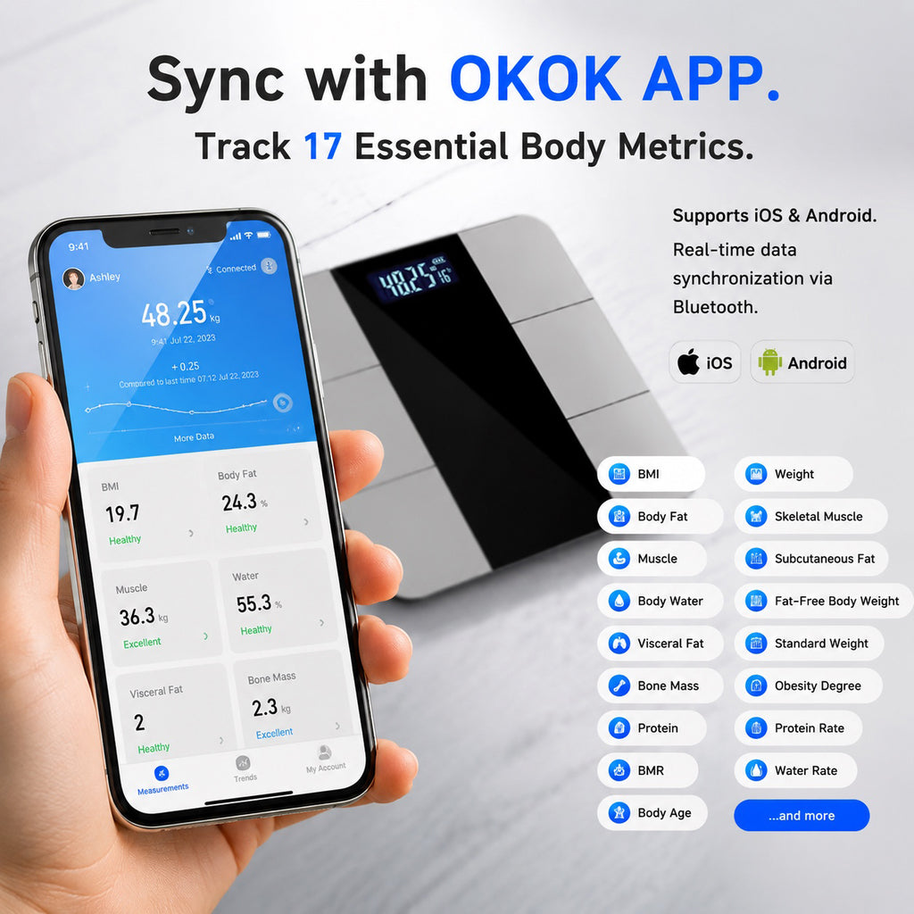 Pro-Analyze Smart Body Fat Scale